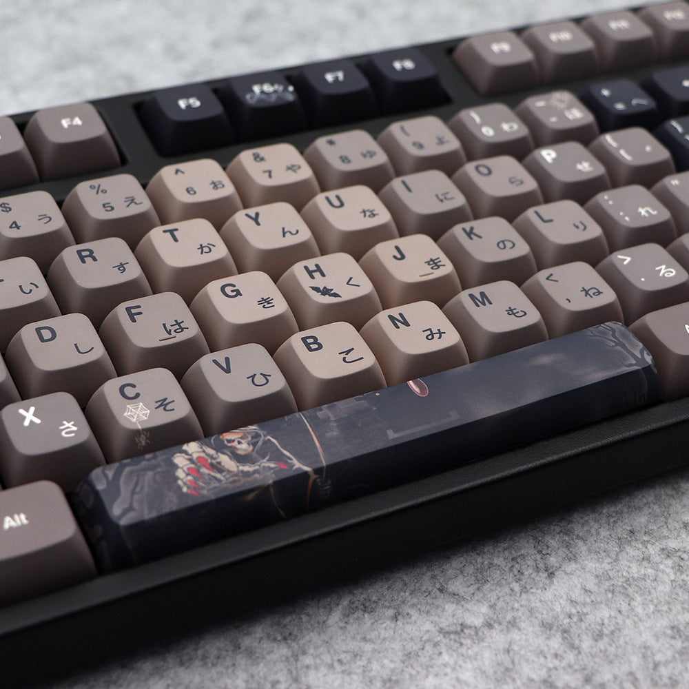 KeyBoards